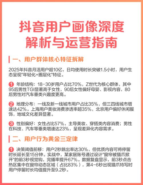 抖音官方赞平台,如何轻松提升用户活跃度