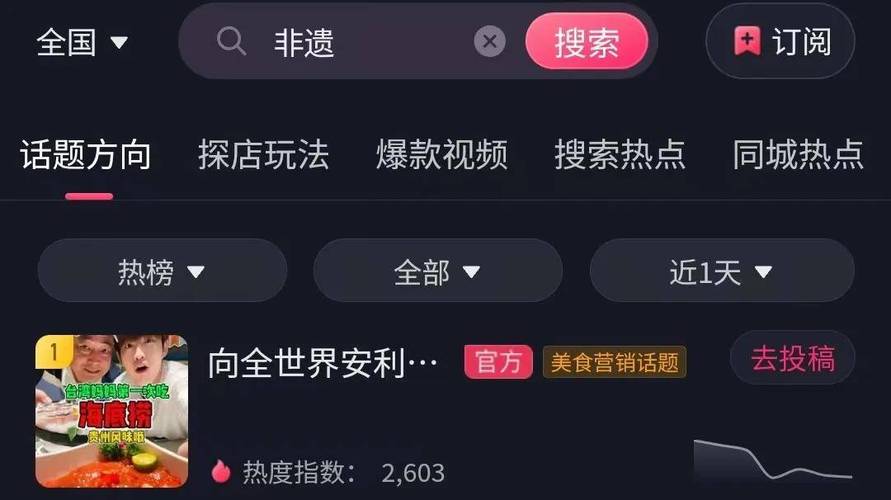 抖音赞免费平台推广,dy视频业务自助下单软件,dy点赞一手货源,你值得信赖!
