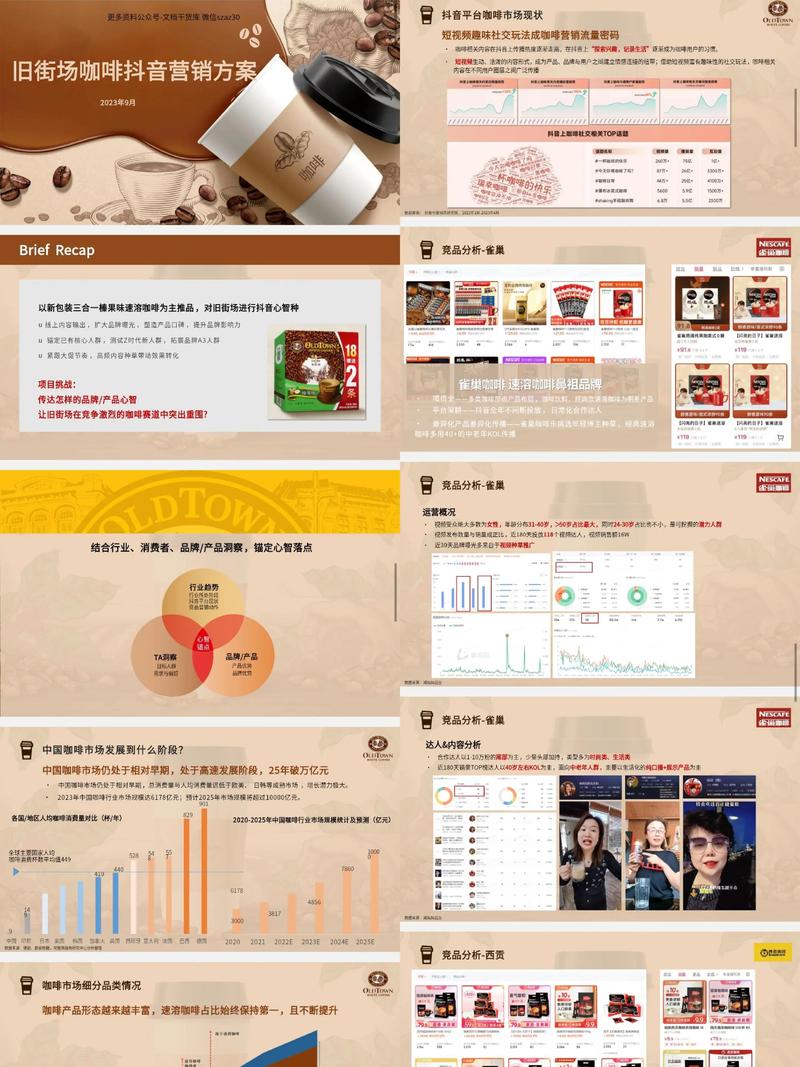 从抖音刷到 thousands of views，内容营销的终极秘籍
