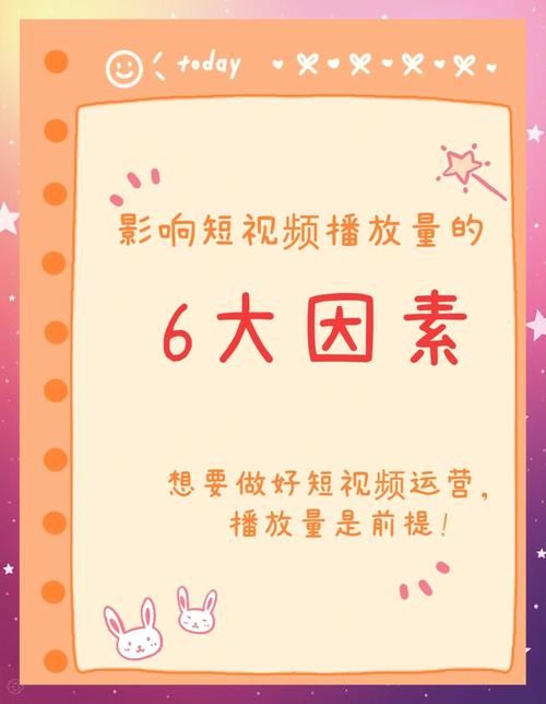 如何提升短视频播放量?这些工具真的能帮助你!
