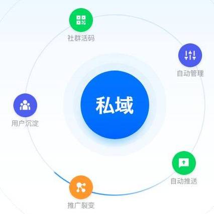 抖音评论秒刷业务与dy业务卡盟网站，快速获取流量的高效策略