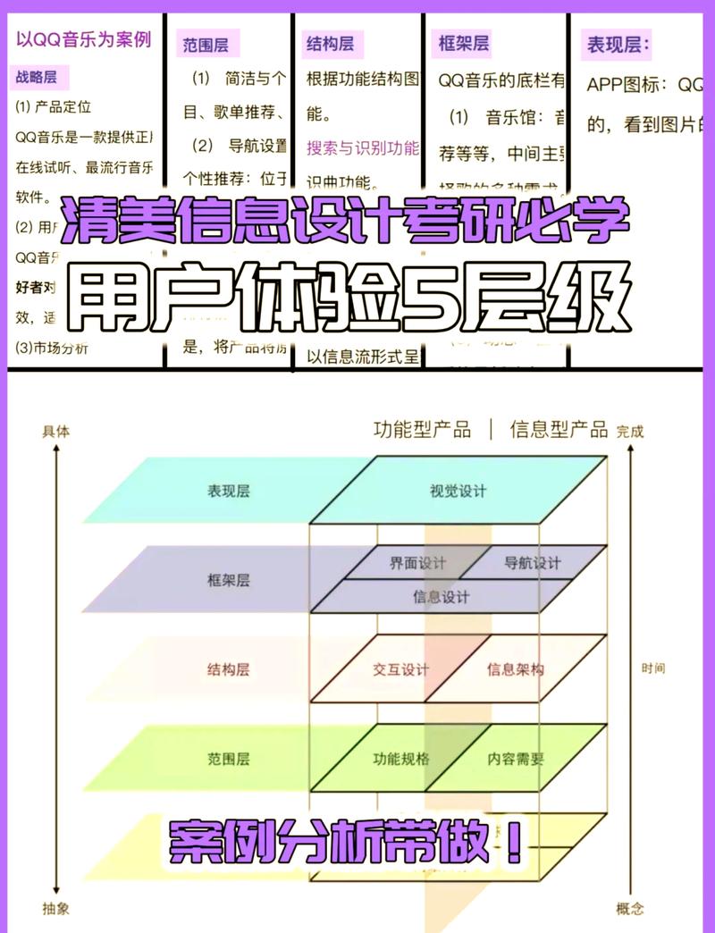 从SEO到用户体验,源美网站优化的全解析