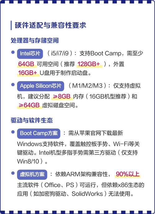 电脑装系统教程，系统启动和配置问题解决指南