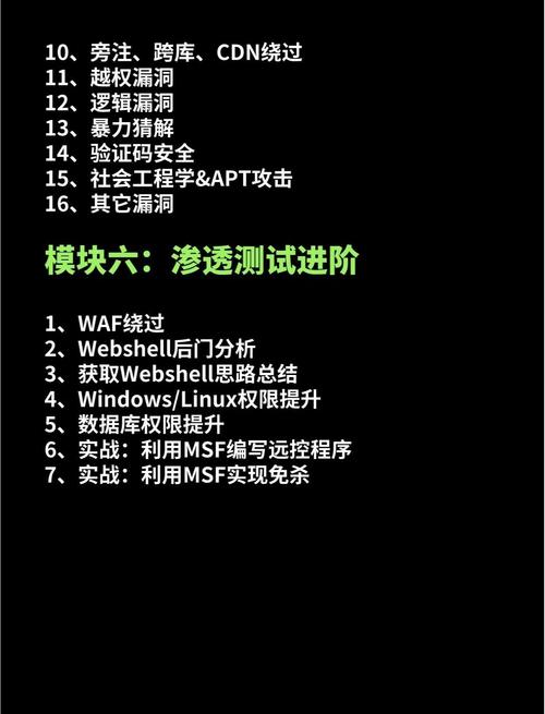 网络规划与需求分析，Step by Step指南
