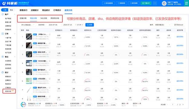 如何在抖音刷赞赚佣和代刷货源上获得成功?从第一步选择到最终盈利