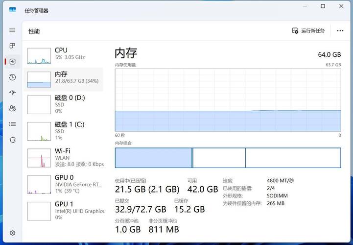 8G内存电脑配置指南,optimize your performance with the right setup