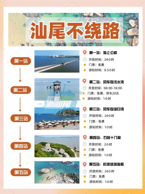 汕尾建设网站指南,打造专业、高效的旅游 destination