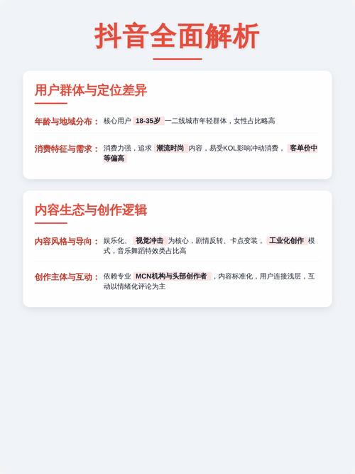 抖音最低价赞与ks说说，究竟该选哪一个？