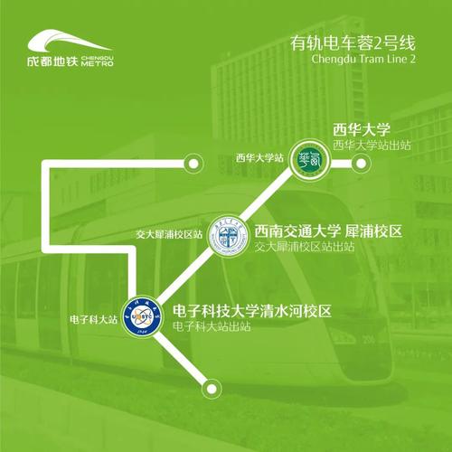 成都私人网站建设指南