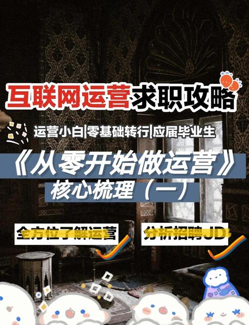 网络推广，从零开始的秘密