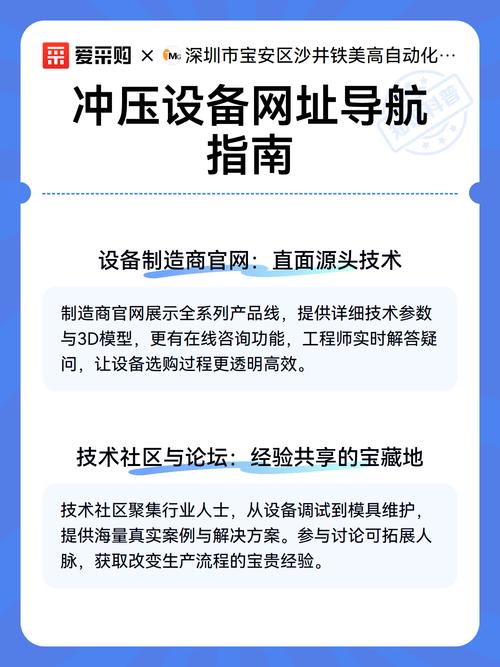 指南,如何为您的企业建设一个高效、安全的导航网站,费用控制在合理范围内