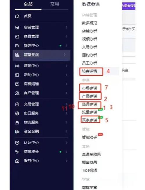 东莞SEO,关键词优化的全攻略
