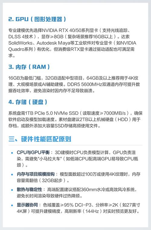 3D游戏必备配置指南,为游戏打造完美环境