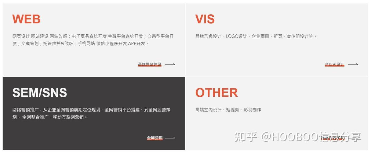 西安网站手机网站设计与优化指南