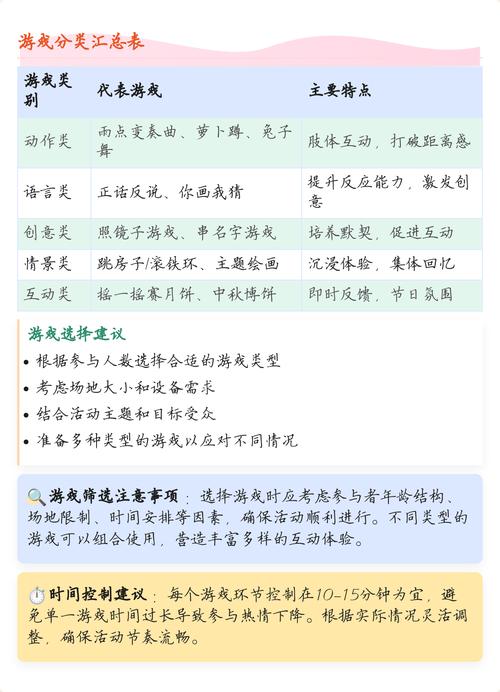 游戏攻略，电脑游戏推荐与使用指南