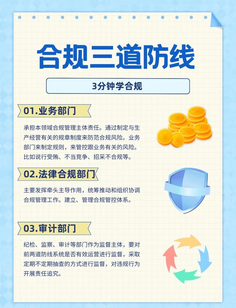 快赞代管理,从规则到合规
