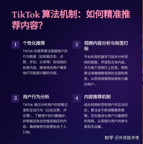 如何打造 TikTok 精准形象，从设计到优化