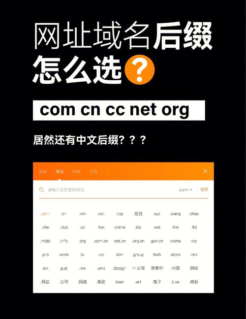 如何注册域名？从域名选择到域名注册，轻松上手
