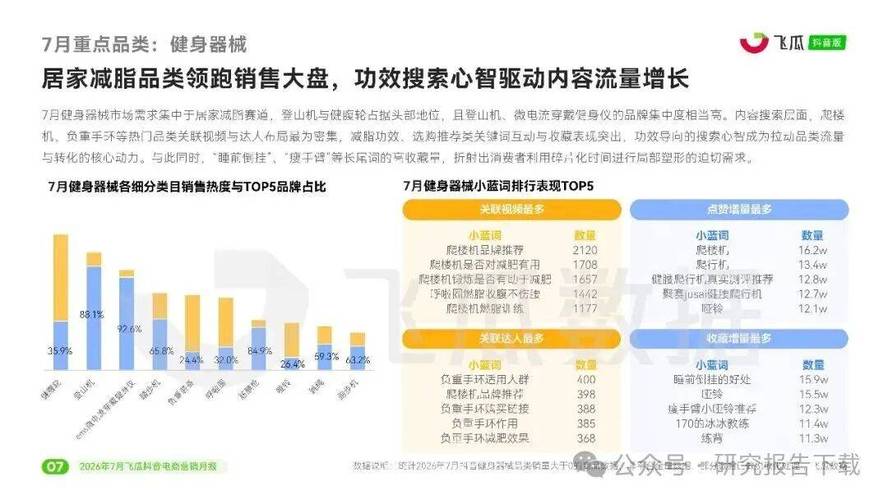 抖音在线24小时自助与dy.1元赞平台,内容营销的新生力量