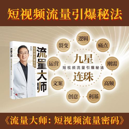 优化抖音和快手内容获取流量技巧