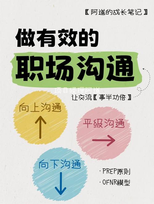 寻找远程沟通的高效之道