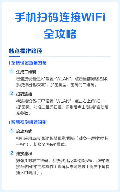 电脑通过手机上网问题通常可能出现在以下几点