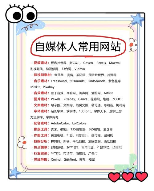 免费网站,自媒体作者的必备工具