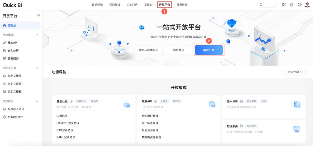 网络应用设计中的开大解决方案