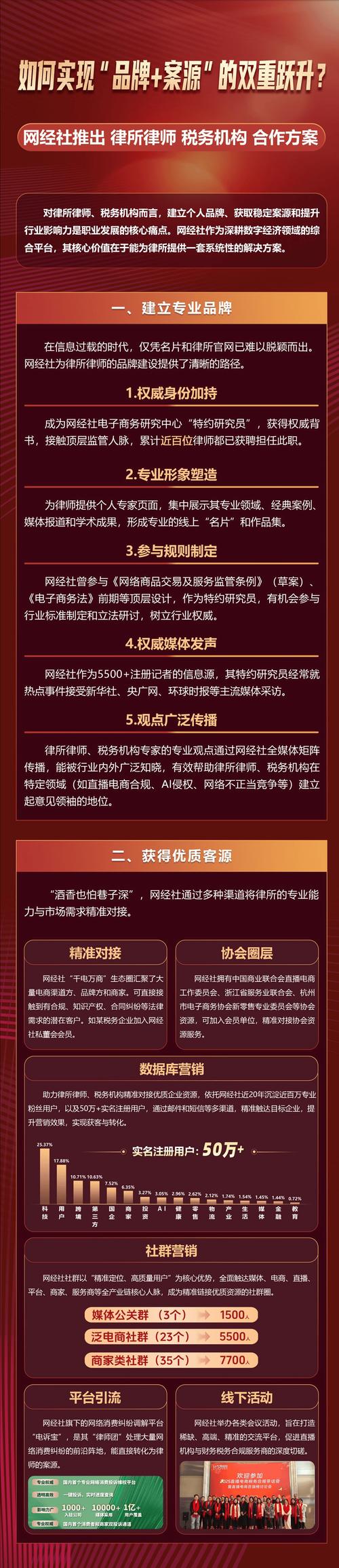 快手秒刷粉丝与超低价刷KSI的结合之道