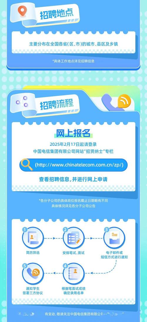 青岛招聘网络维护人才，掌握技能，找到职业发展机遇