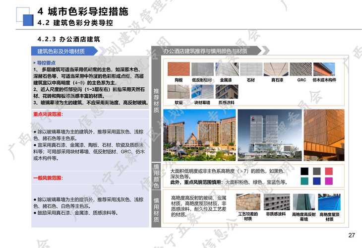建筑网络营销，定义与实施指南