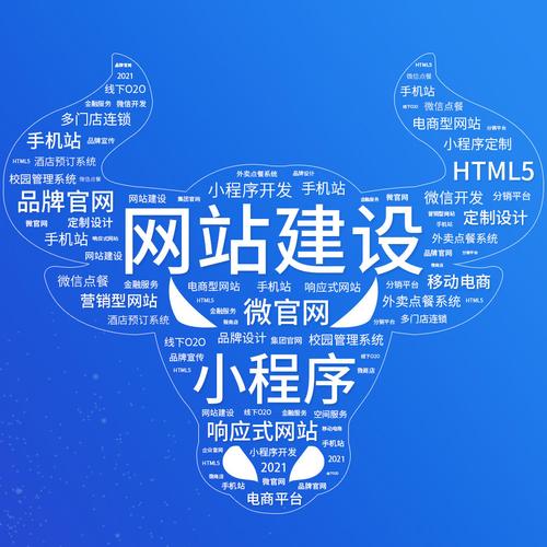 从零开始构建一个高效的网站
