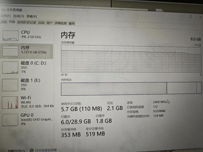 电脑内存配置，从零开始的指南