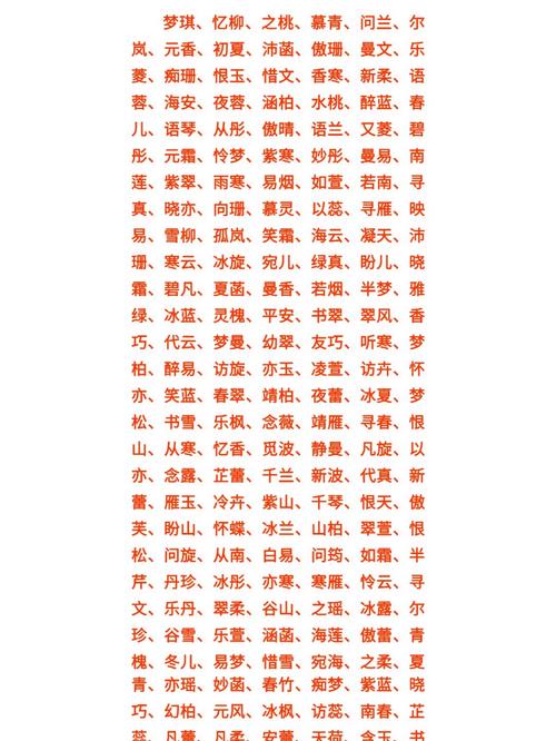投稿人，您的姓名]