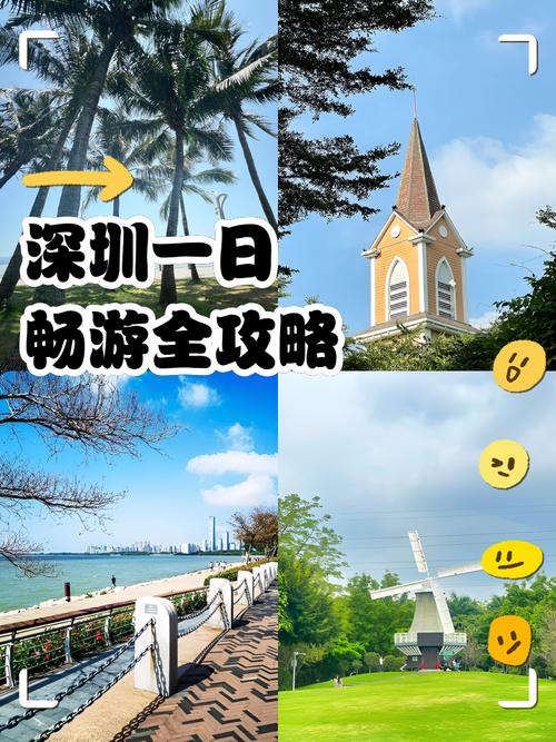 建站指南，国际化的深圳之旅