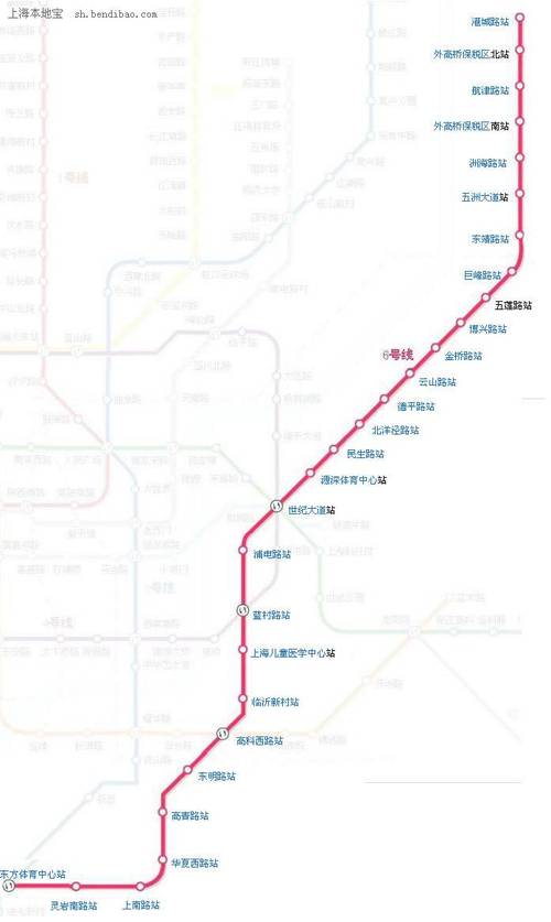 如何在Connecticut建立站,考虑上海的市场?