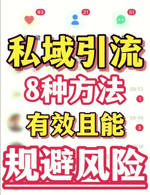 网络引流的方法