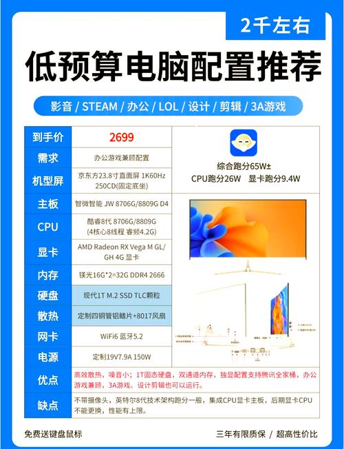 5元电脑配置指南,让你的预算也能买到更好的配置