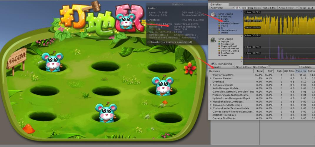 游戏优化的3大关键点，让Your Game Run Like a Pro!
