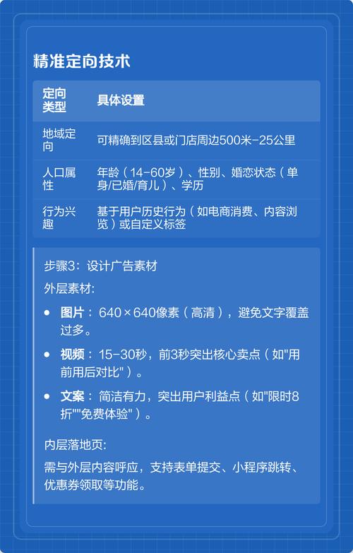微信网络推广方法全解析
