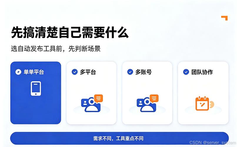 自媒体作者指南,快手秒播放网址大全、抖音粉丝平台自助下单、ks赞网推广业务平台