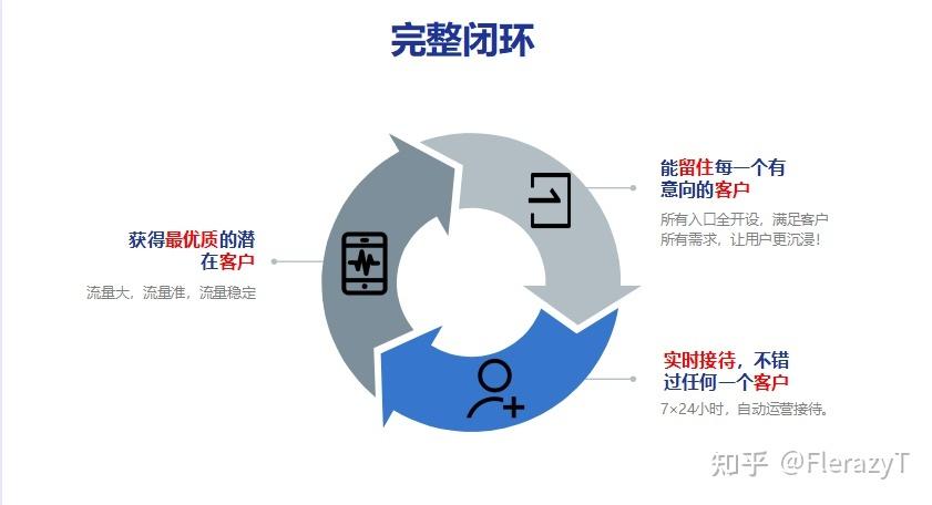 如何高效提升抖音浏览量,广告执行计划与优化策略