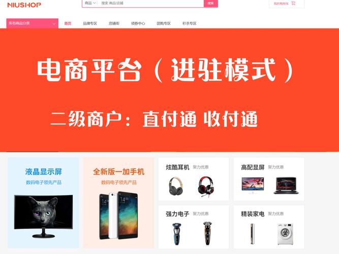 从这里开始，你的代卖平台就在这里