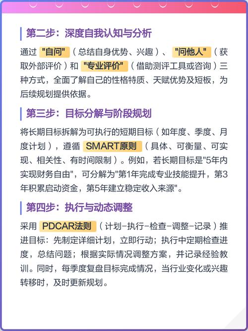一、配置目标，明确需求