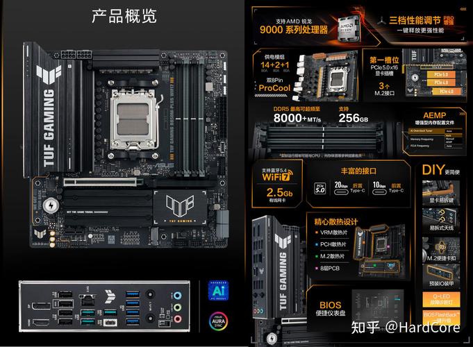 gaming 中的电脑维修指南