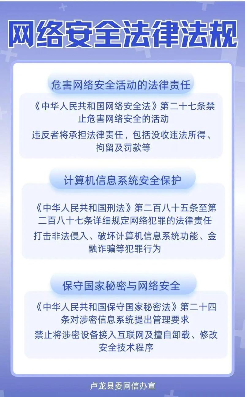 清晰解析网络维护费用，保护网络空间不被误操作
