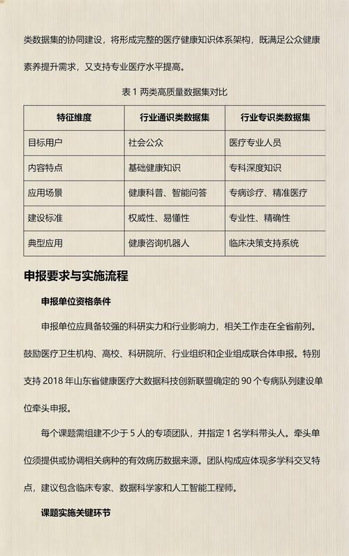 首先,我需要了解问题的具体背景和目标。假设问题是这样的,给定一个很大的数据集,需要快速找到特定的关键词。例如,用户输入一个关键词,系统需要快速查找该关键词在数据集中是否存在,并且提供位置信息