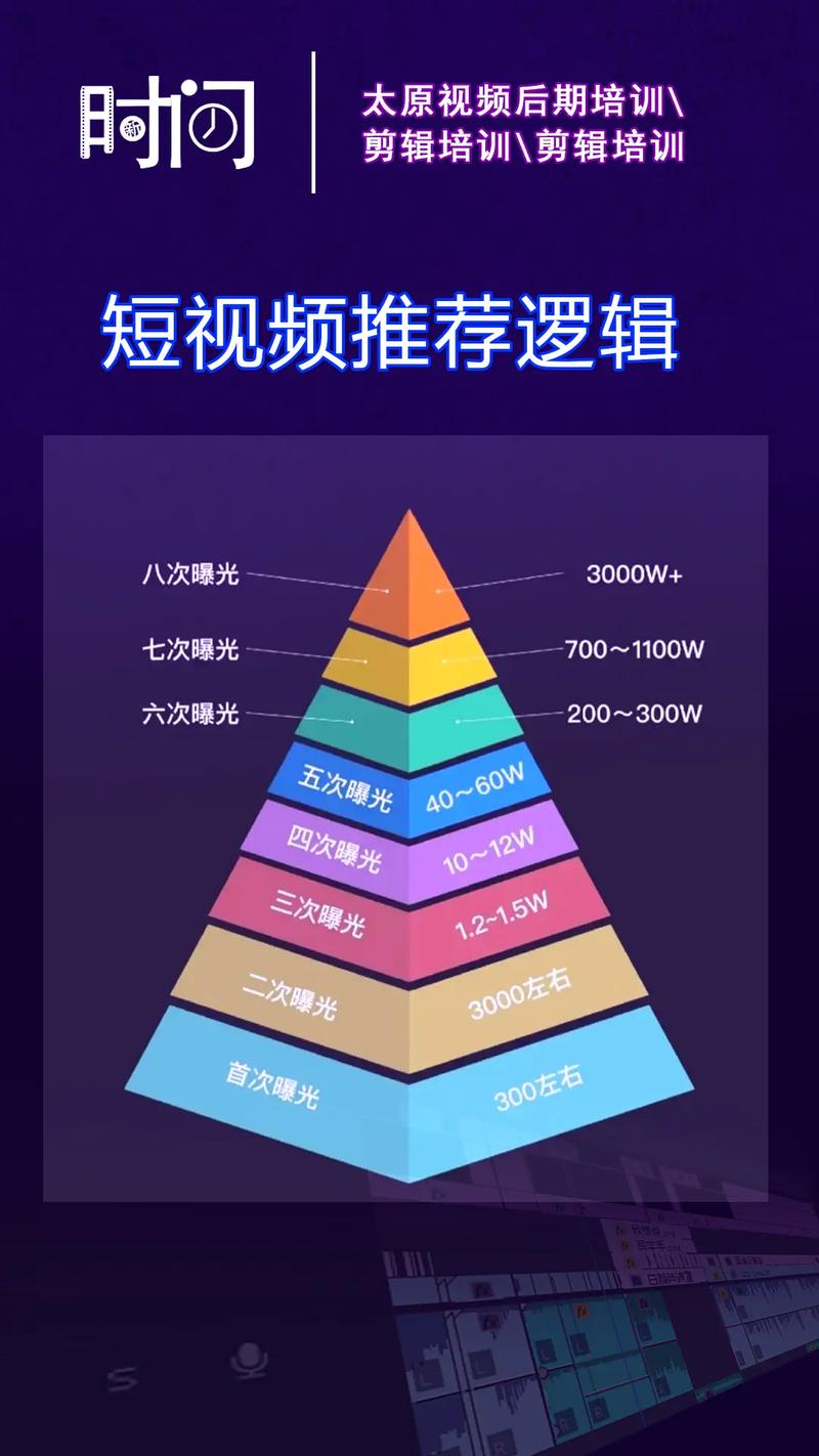 短视频评论工具的选择指南,如何找到最适合你的平台?