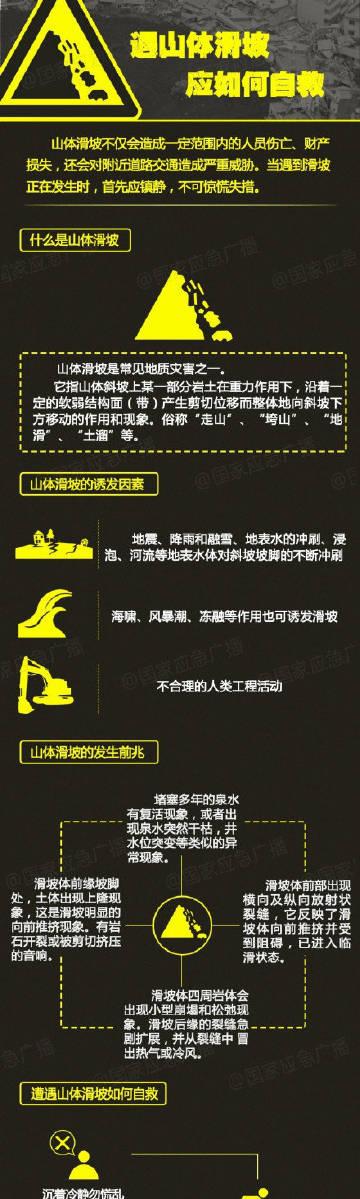 黄石网站建设指南