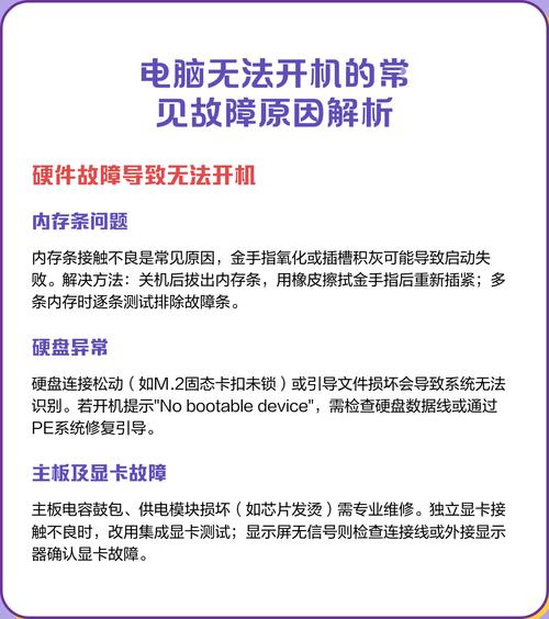 电脑硬件论坛，电压不稳导致的自动关机故障解决方案